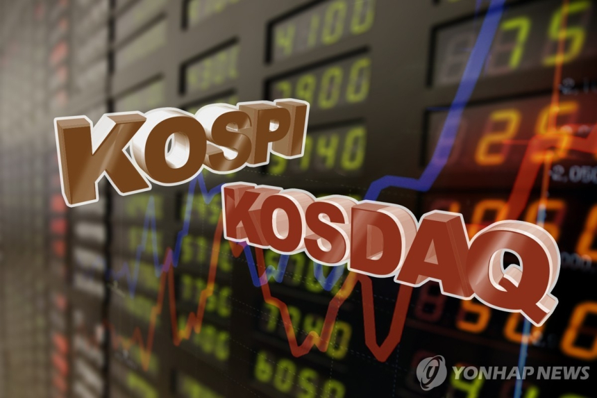 코스피, 8,000선 앞에서 숨고르기…차익 실현 매도세