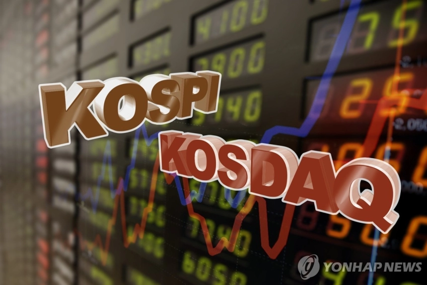 코스피, 8,000선 앞에서 숨고르기…차익 실현 매도세