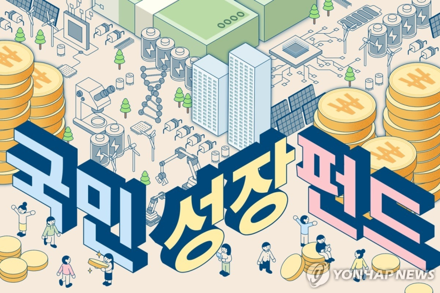 국민성장펀드, 출시 5일 만에 6천억 완판... 서민 참여율 38% 기록