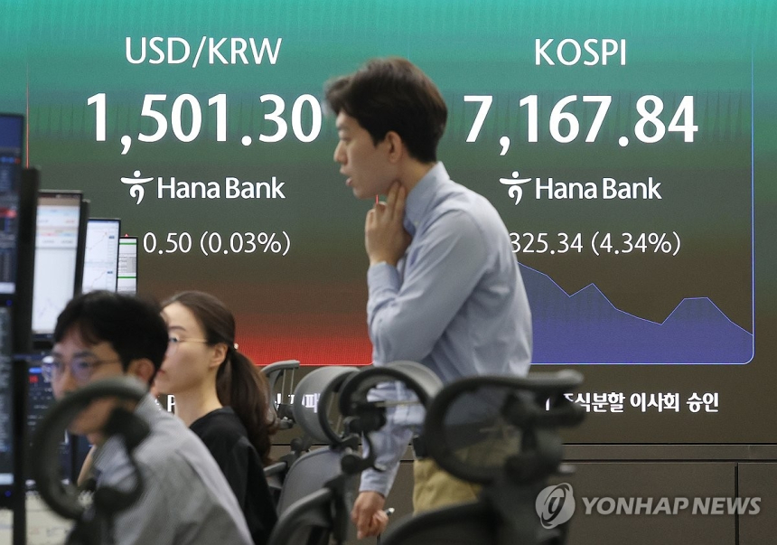 코스피 급락과 반등 반복, 단기 과열 해소 신호?