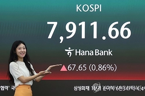 외국인 자금 이탈 불구, 코스피 강세 지속… 개인·기관 동력 확인