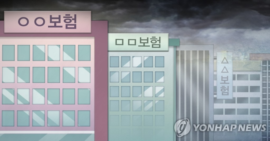 보험사 대출채권 감소에도 부실채권 비율 상승, 경기 둔화 영향 커