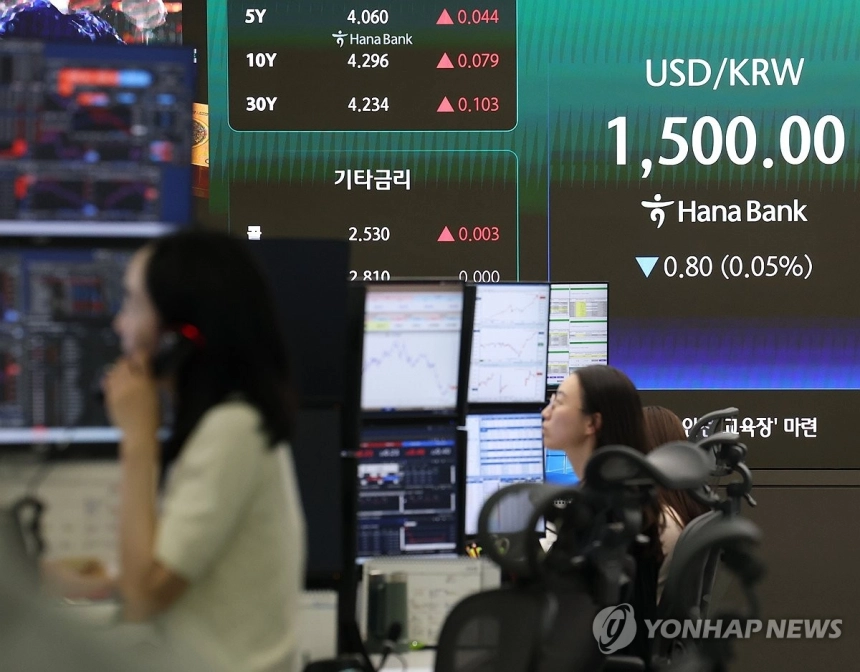 원/달러 환율, 1,500원대 유지…외국인 주식 매도 지속