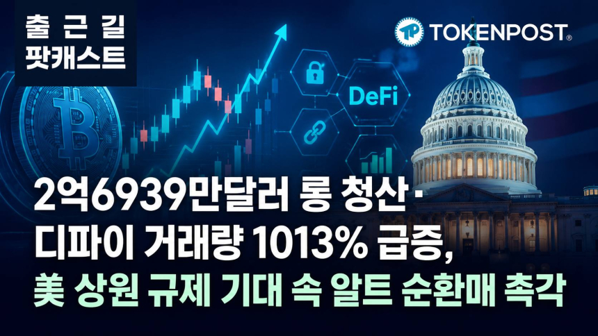 5월 8일 출근길 팟캐스트 — 2억6939만달러 롱 청산·디파이 거래량 1013% 급증, 美 상원 규제 기대 속 알트 순환매 촉각