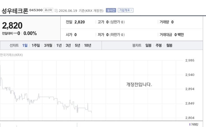 [특징주] 성우테크론, AI 비전검사·이차전지 확장 부각…신성장 동력 주목
