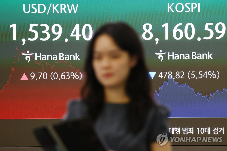 외국인 주식 매도로 원/달러 환율 1,550원 육박