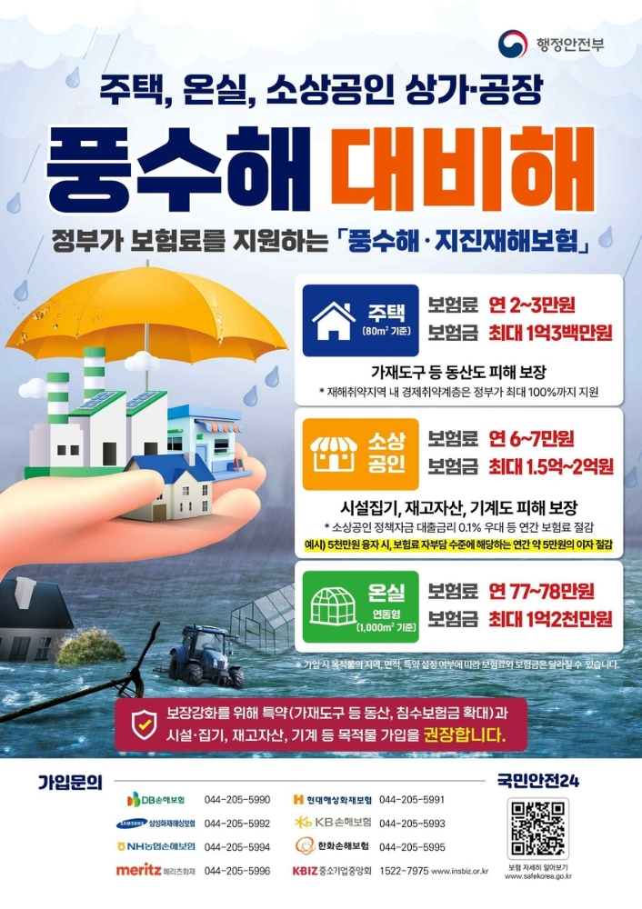정부 지원에도 낮은 풍수해·지진보험 가입률, 영세 사업장 보장 공백 우려