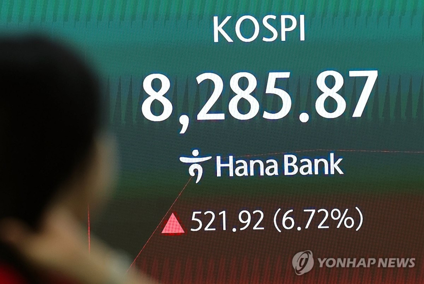 코스피, 외국인 매수 전환에 7% 급등…중동 전쟁 종전 기대감 영향