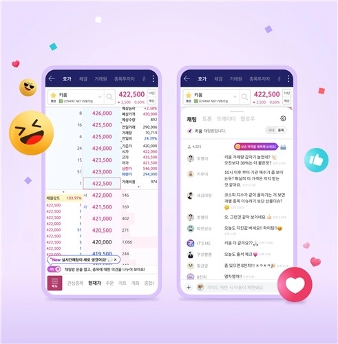 키움증권, 모바일 커뮤니티로 투자자 150만명 돌파…정보 공유의 새 시대