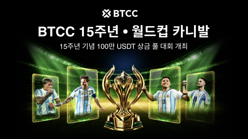 BTCC, 15주년 기념 ‘월드컵 카니발’ 개막…100만 USDT 규모 보상 제공
