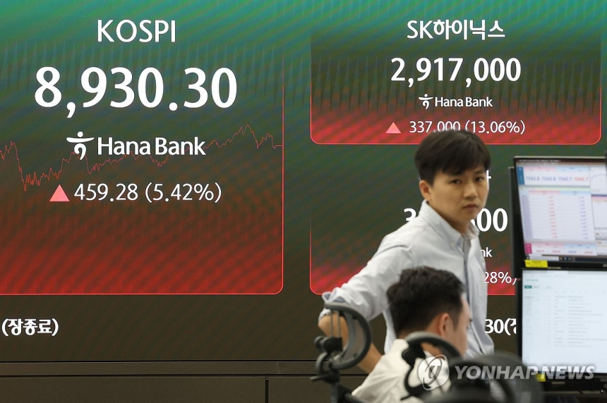 ‘반대매매 폭풍’에 흔들린 코스피, 신용 투자의 위험 부각