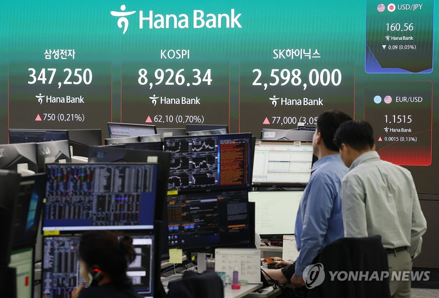한국 증시, '롤러코스터 장세' 지속… 단일종목 레버리지 ETF 영향