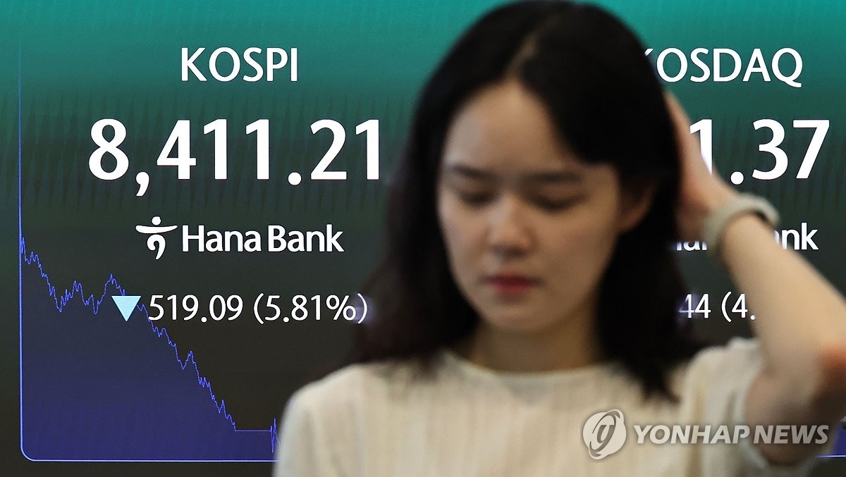 코스피 6% 급락, 사이드카∙서킷 브레이커까지 발동