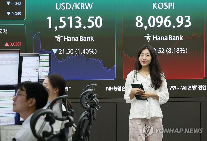 코스피, 차익실현 압박 속 8,000선 유지 가능성 탐색