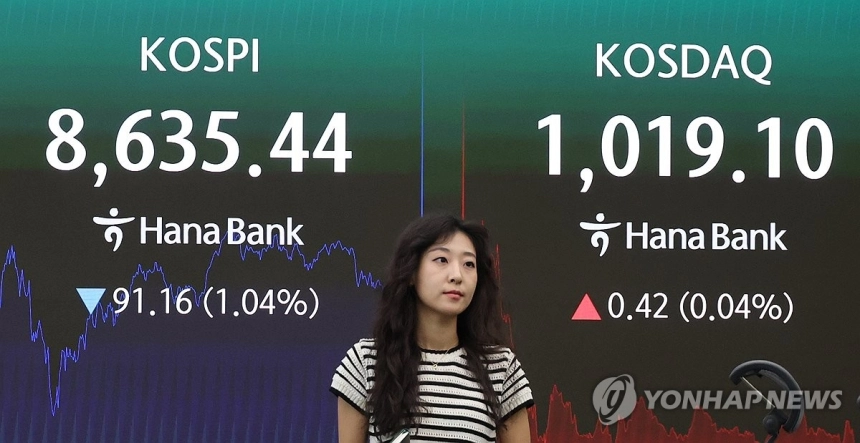 외국인, 코스피 대규모 매도 전환... 미국 FOMC 회의 앞두고 긴장 고조