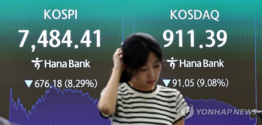 코스피, 하루 만에 8% 폭락…삼성전자 등 대형주도 직격탄