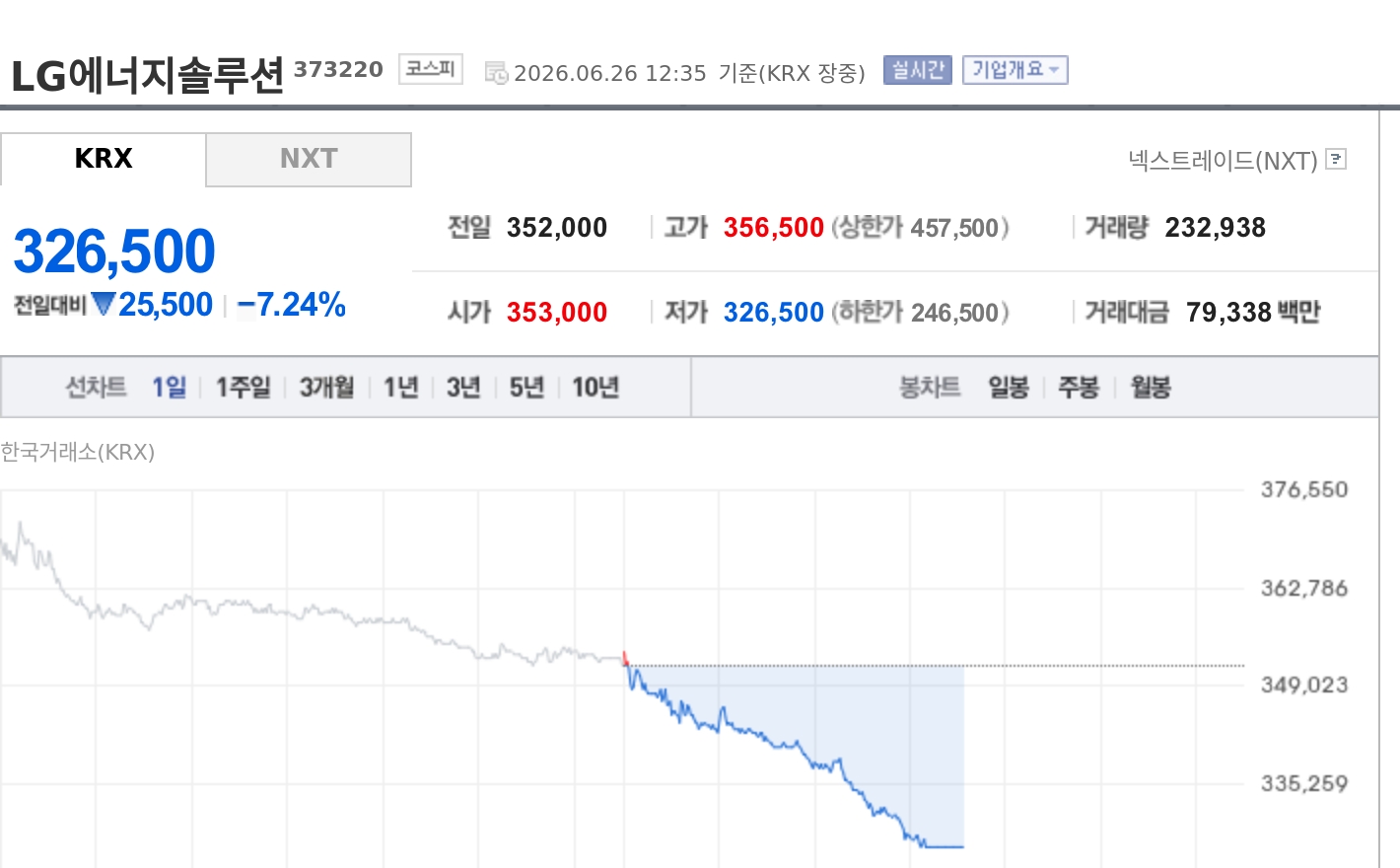 토큰포스트
