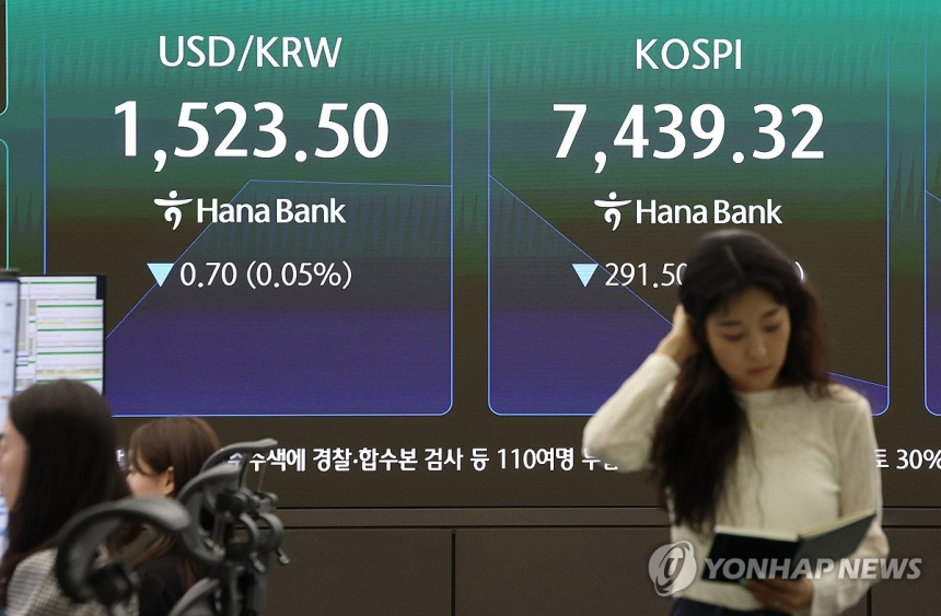 코스피·코스닥 급락, 미-이란 군사 긴장에 외국인 매도세까지