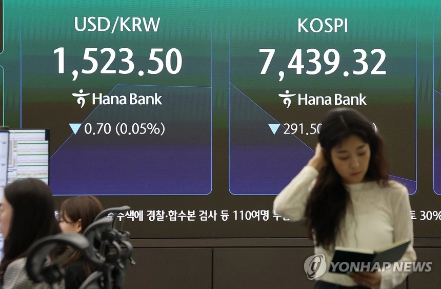 코스피·코스닥 급락, 미-이란 군사 긴장에 외국인 매도세까지