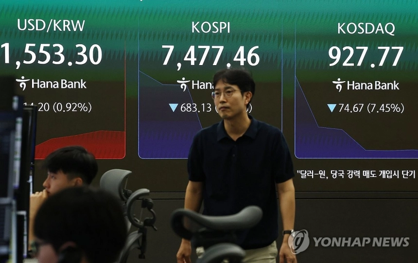 코스피 9% 급락, 반도체 조정에 서킷 브레이커 발동