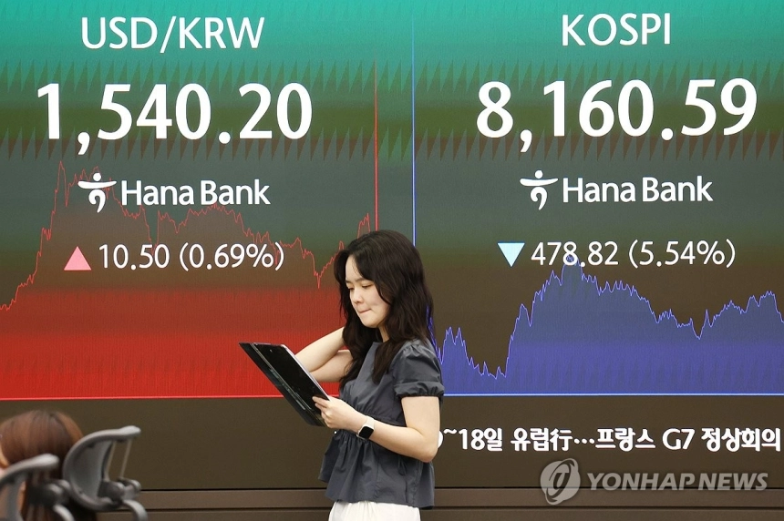 원/달러 환율 1,555.5원 돌파, 금융시장 불안 가중