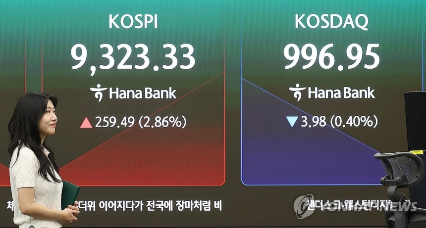코스피·코스닥, 중동 긴장 고조에 급락...증시 변동성 주의보
