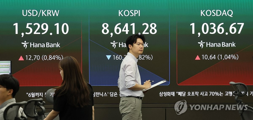 코스피 약세에 환율 급등, 투자자 위험관리 경고음