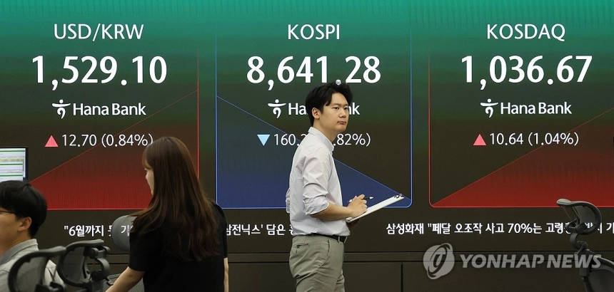 코스피 약세에 환율 급등, 투자자 위험관리 경고음
