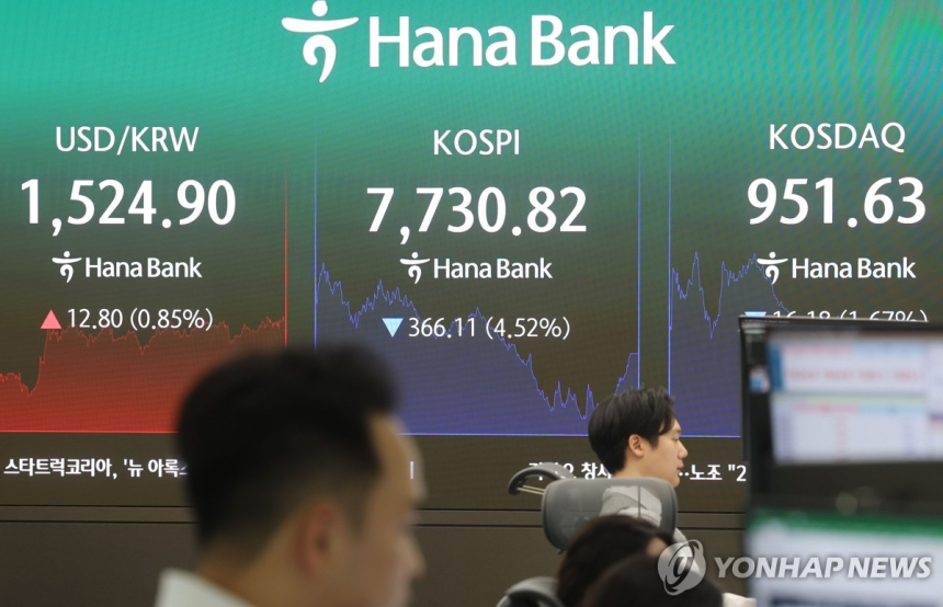 코스피 급락에도 청와대, 지수보다 시장 체질 개선에 초점