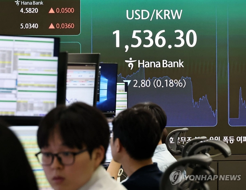원/달러 환율 급등에 외환당국 강력 개입… '투기 거래' 경고
