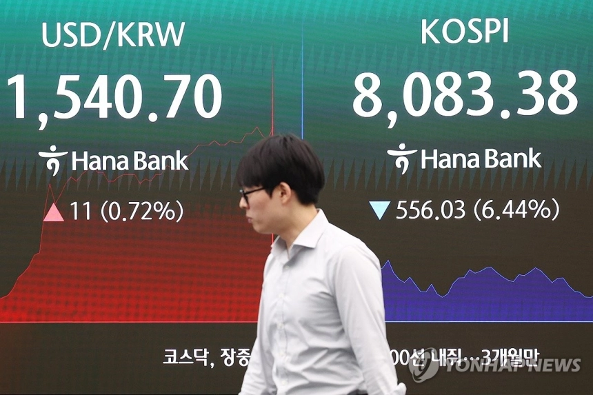 외국인 대규모 매도, 원화 환율 급등에 한국 금융시장 '출렁'