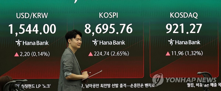 코스피, 반도체주 급등에 5% 이상 상승…장중 9,000선 돌파