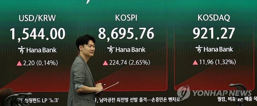 코스피, 반도체주 급등에 5% 이상 상승…장중 9,000선 돌파