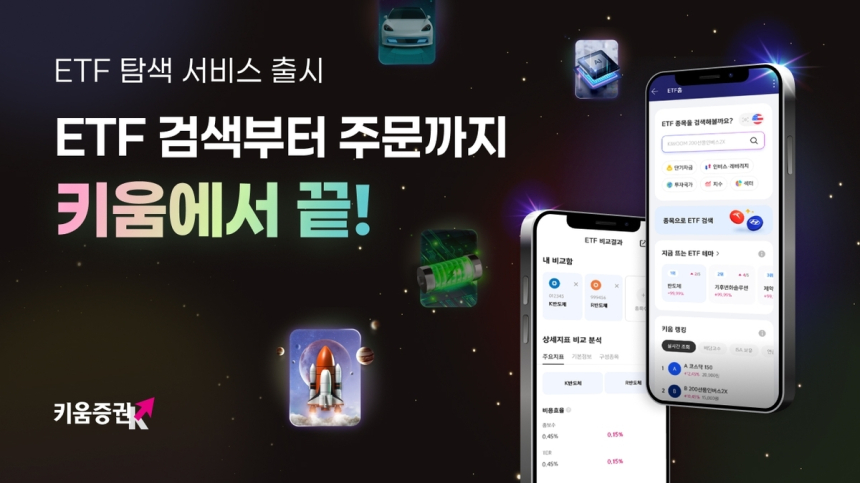 키움증권, ETF 탐색 서비스 출시로 개인투자자 접근성 확대
