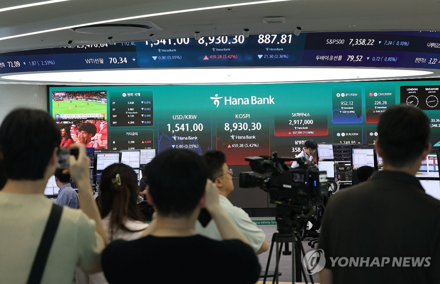 코스피, 반도체주 랠리에 9,000선 재돌파 시도