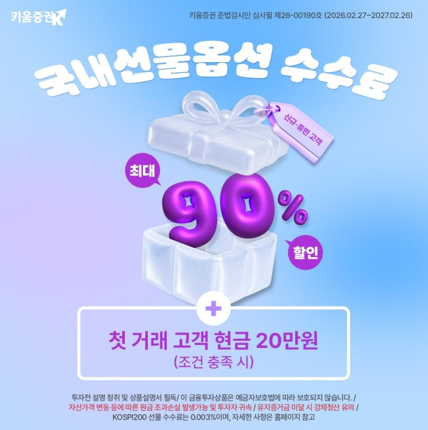 키움증권, 선물옵션 수수료 파격 할인 박차