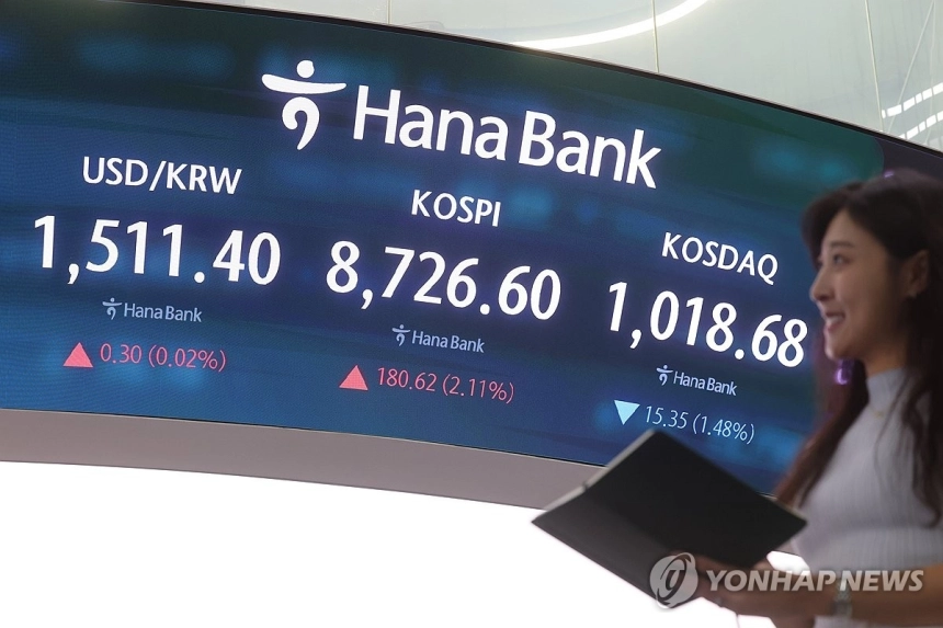 코스피, 미국 금리 결정 앞두고 조정 예측…반도체 대신 순환매 움직임