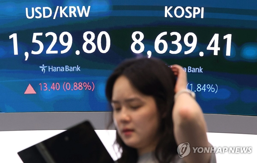 코스피, 중동 긴장·환율 급등에 8,600대 밀려... 외국인 매도세 지속