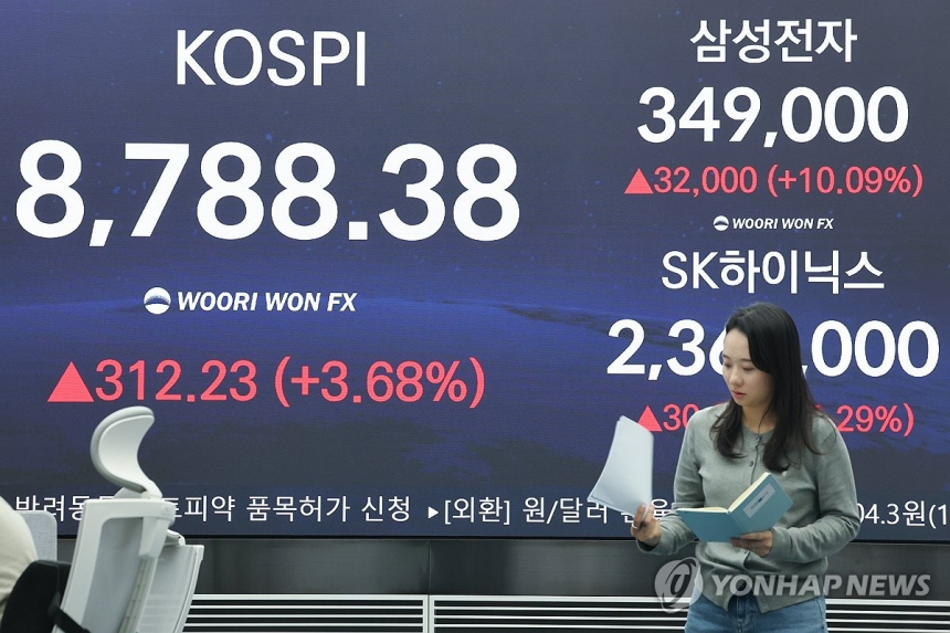 코스피, 반도체·AI 상승세에 역대 최고치 경신