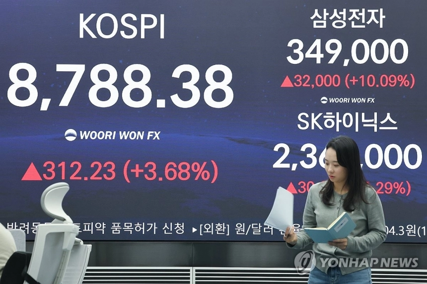 코스피, 반도체·AI 상승세에 역대 최고치 경신