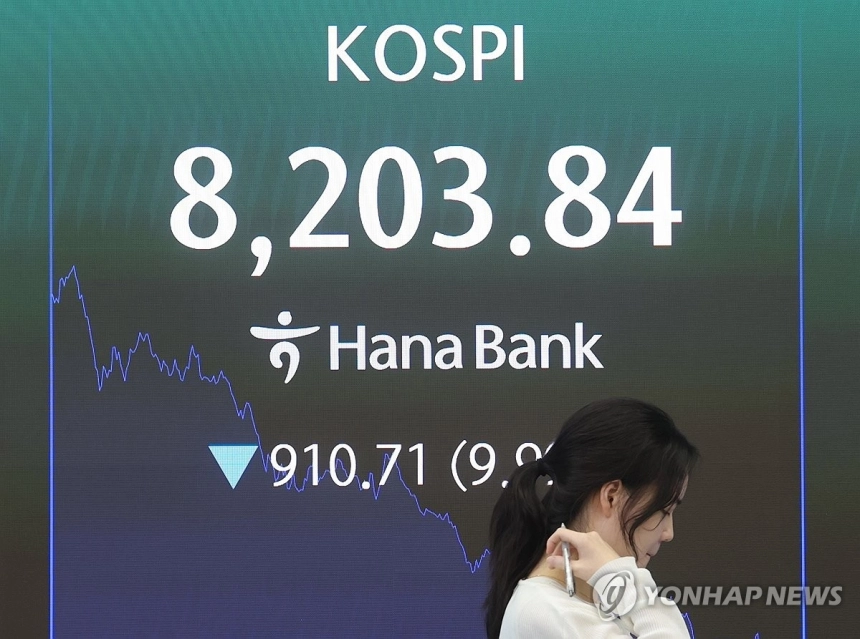 코스피, 단 하루 만에 10% 폭락… 반도체주 조정에 시장 뒤흔들려