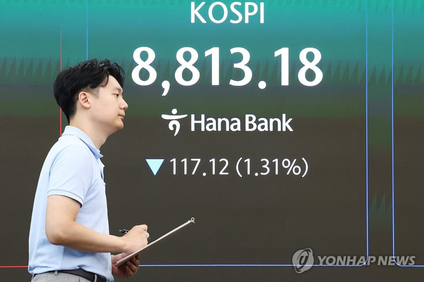 코스피 급락하며 8,800선 붕괴, 투자심리 위축