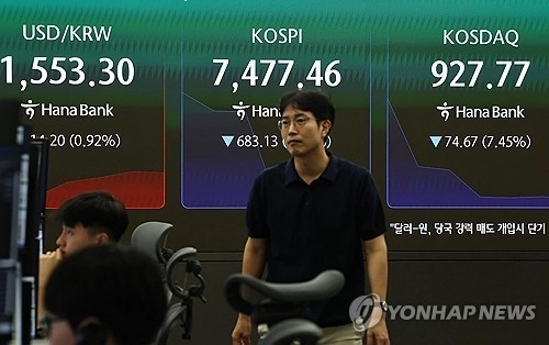 코스피 급락, 브로드컴 실적 여파에 8% 폭락…서킷브레이커 발동