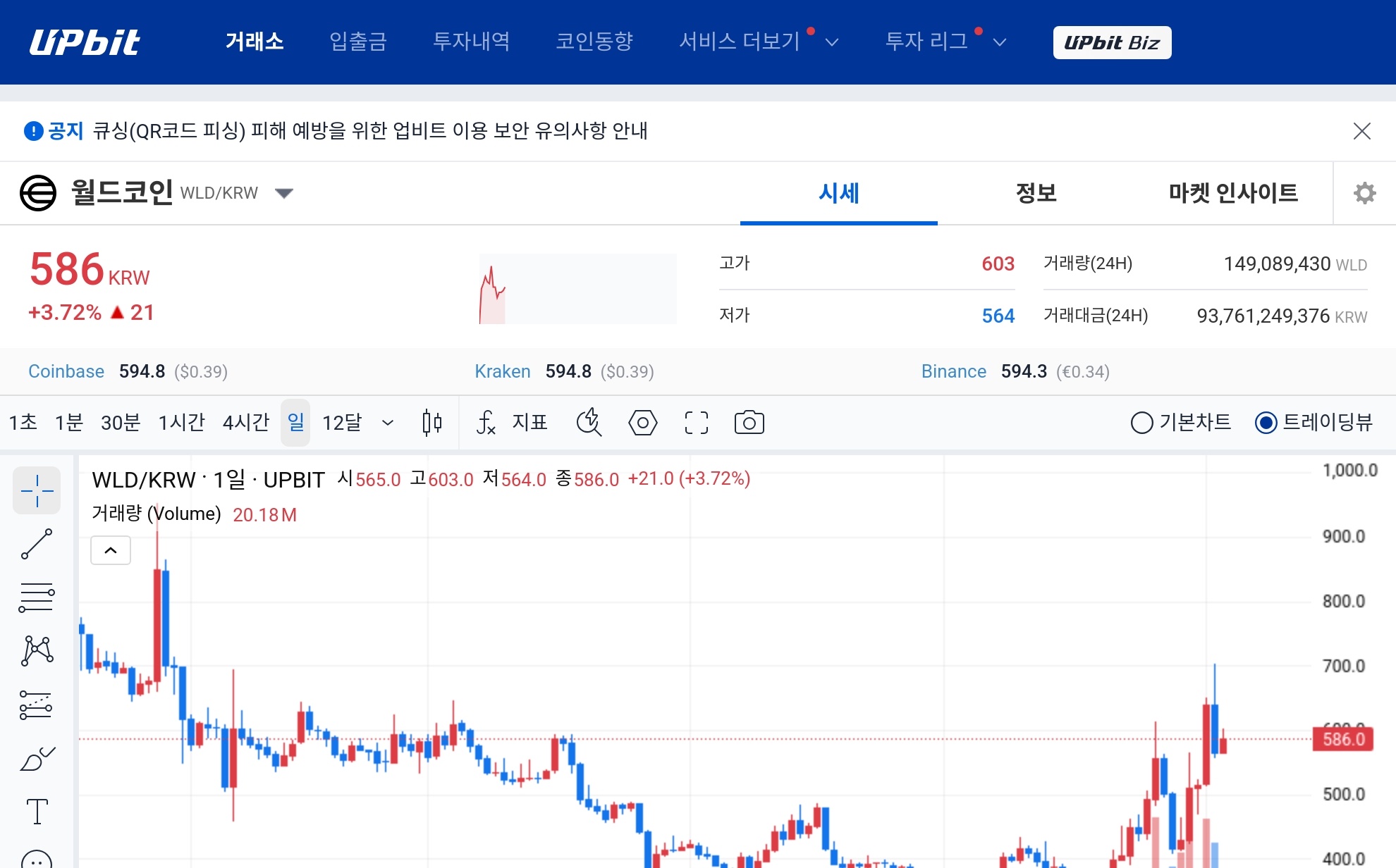 토큰포스트