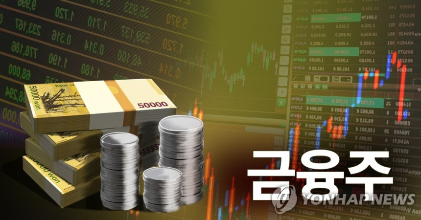 국내 금융주, 대출 성장 기대감에 상승세 기록