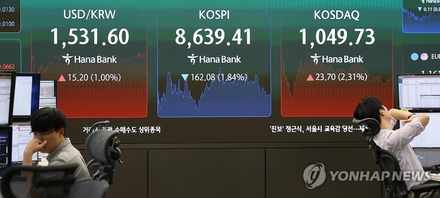코스닥, 기관 매수 힘입어 반등 성공... 소부장·바이오 주도