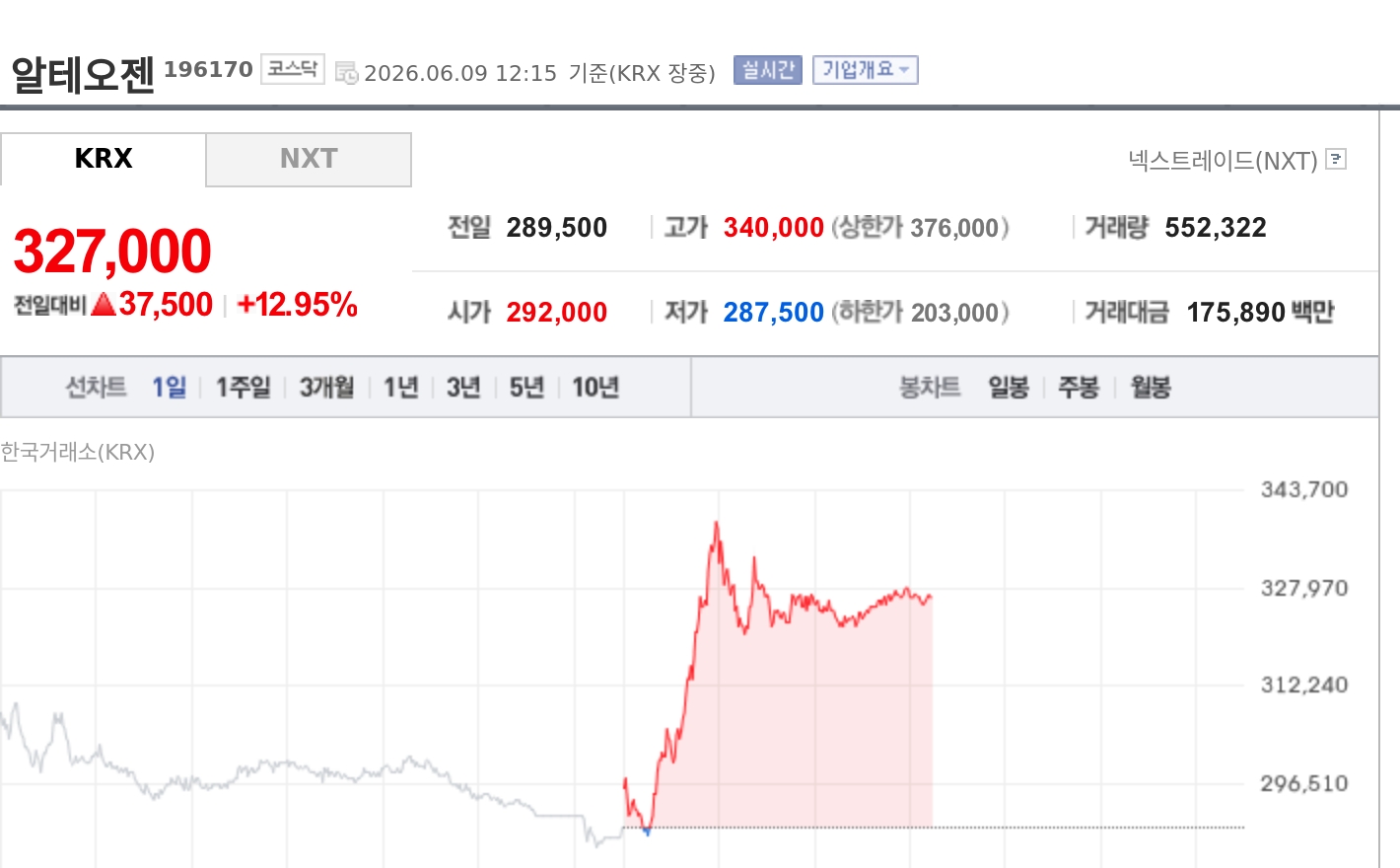 토큰포스트