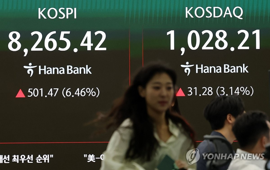 코스피 8,000선 재돌파, 중동 평화 기대와 美증시 강세에 상승