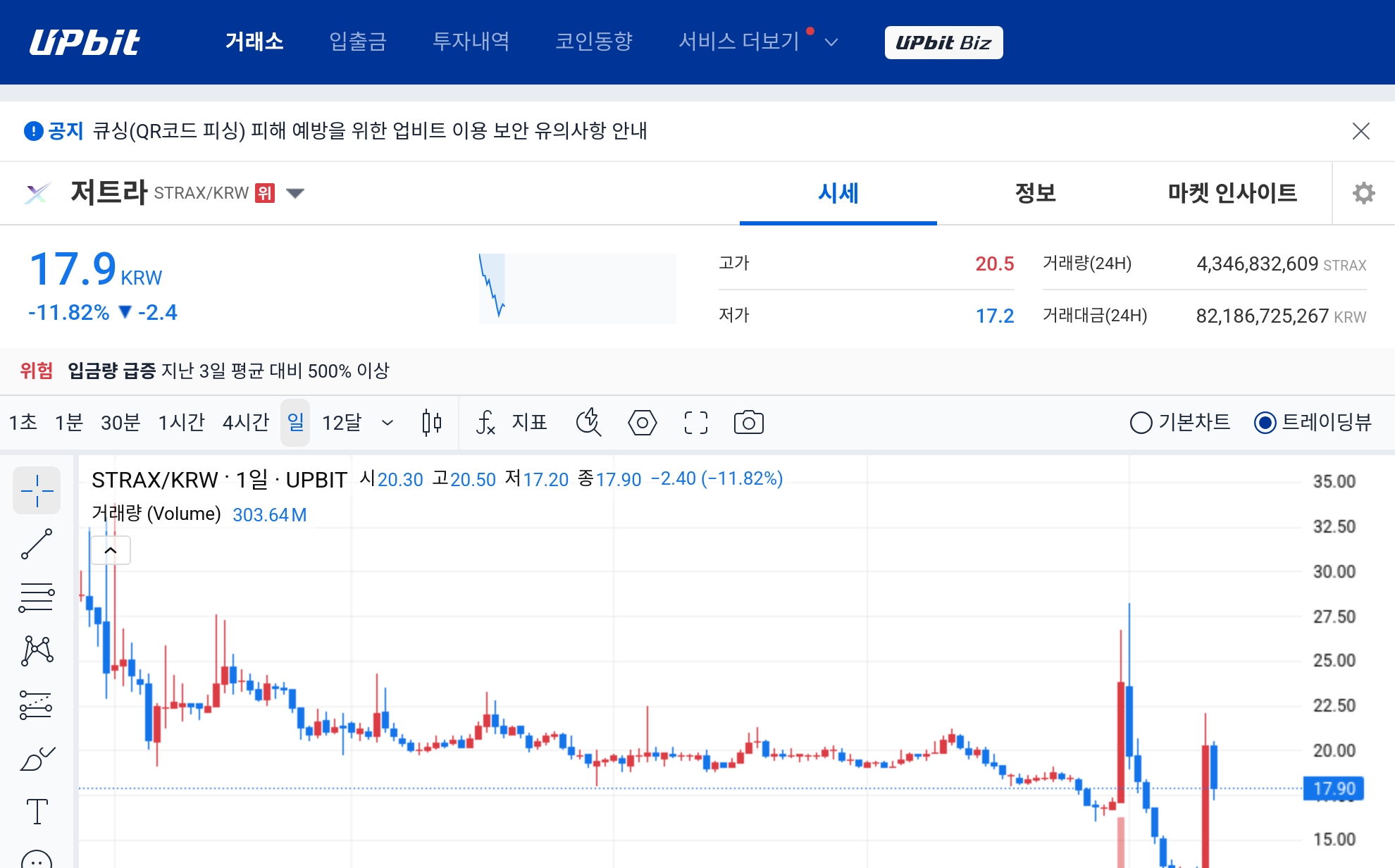 토큰포스트