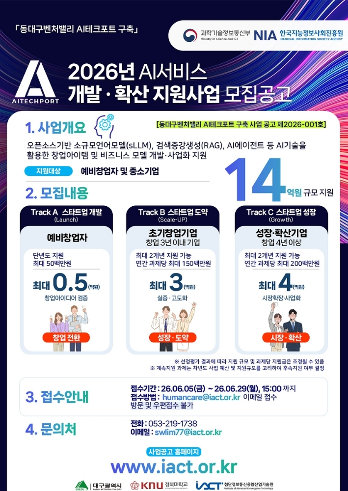 대구시, AI 창업 생태계 확대 위해 14억 원 지원사업 추진